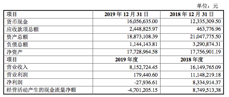 屏幕快照 2020-07-23 上午11.32.34.png