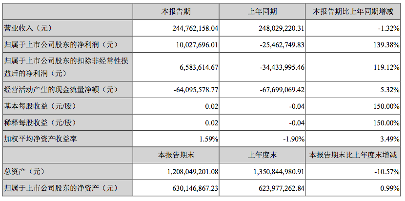 屏幕快照 2020-08-27 上午10.33.36.png