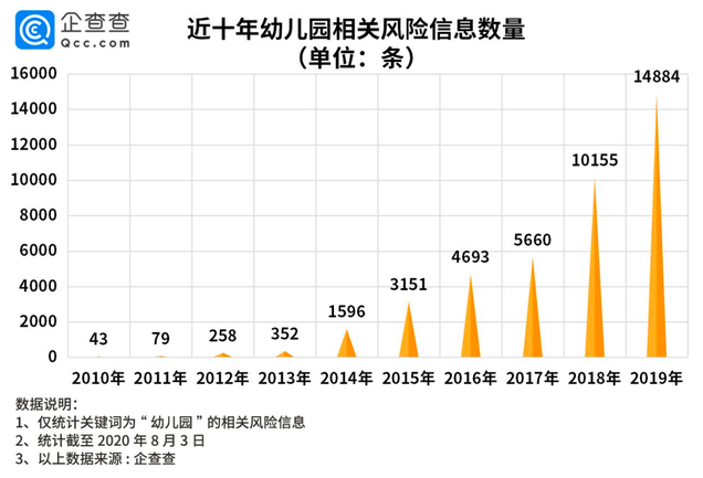 屏幕快照 2020-08-04 下午2.54.24.png