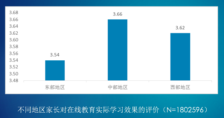 屏幕快照 2020-08-23 下午6.05.04.png