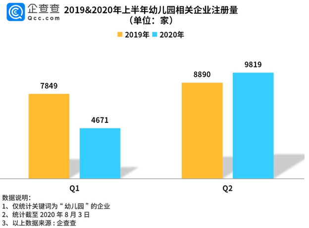 屏幕快照 2020-08-04 下午2.53.52.png