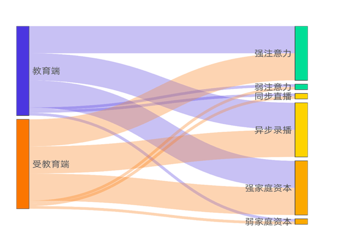 屏幕快照 2020-08-23 下午6.03.47.png