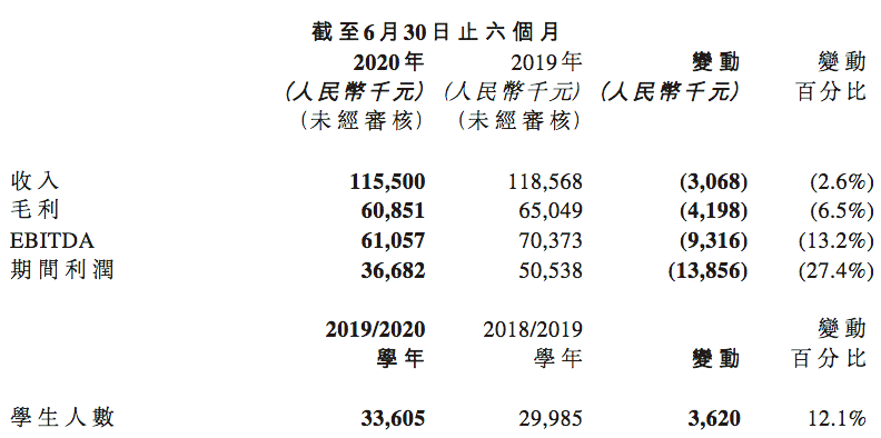 屏幕快照 2020-08-24 下午6.30.53.png