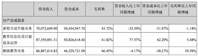 屏幕快照 2020-08-27 上午11.04.30.png