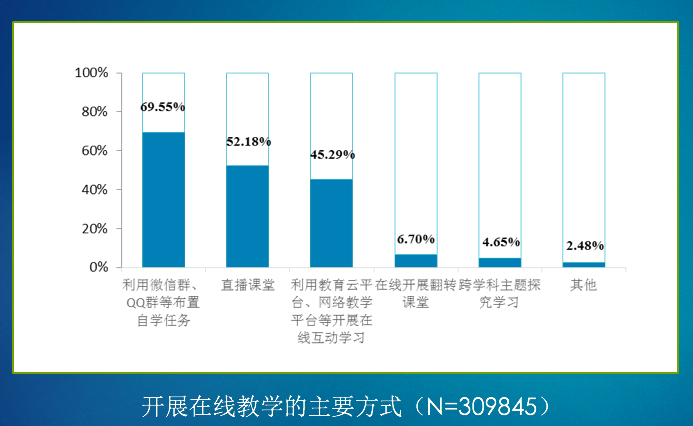 屏幕快照 2020-08-23 下午6.05.57.png