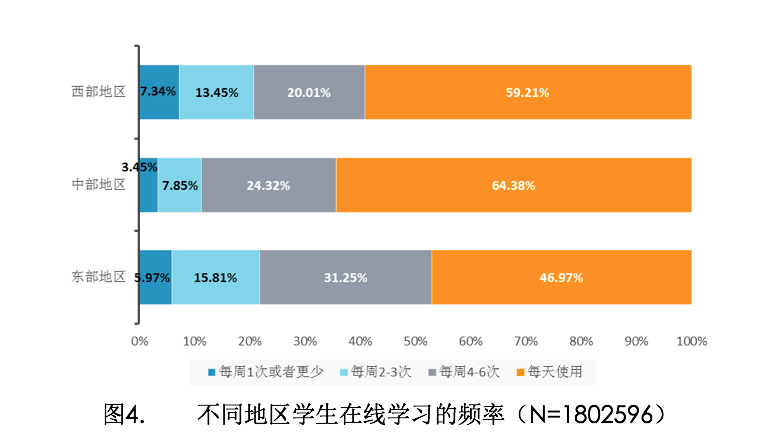 屏幕快照 2020-08-23 下午6.04.21.png