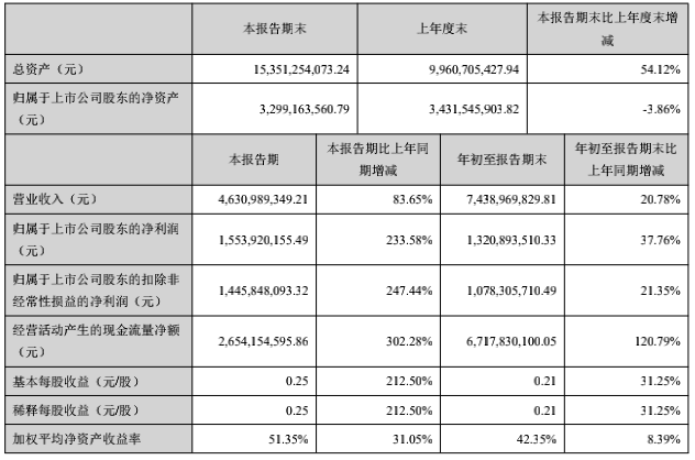 屏幕快照 2020-10-31 上午8.58.42.png