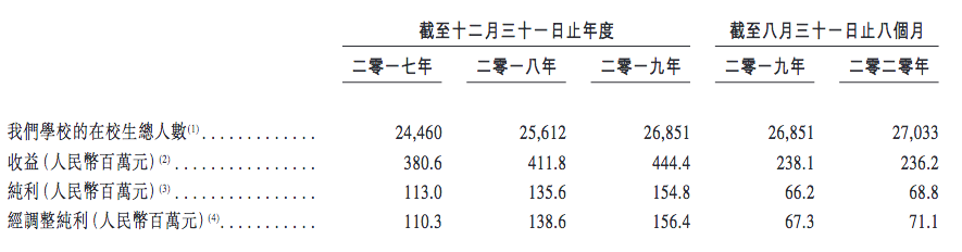 屏幕快照 2020-11-29 下午6.45.43.png