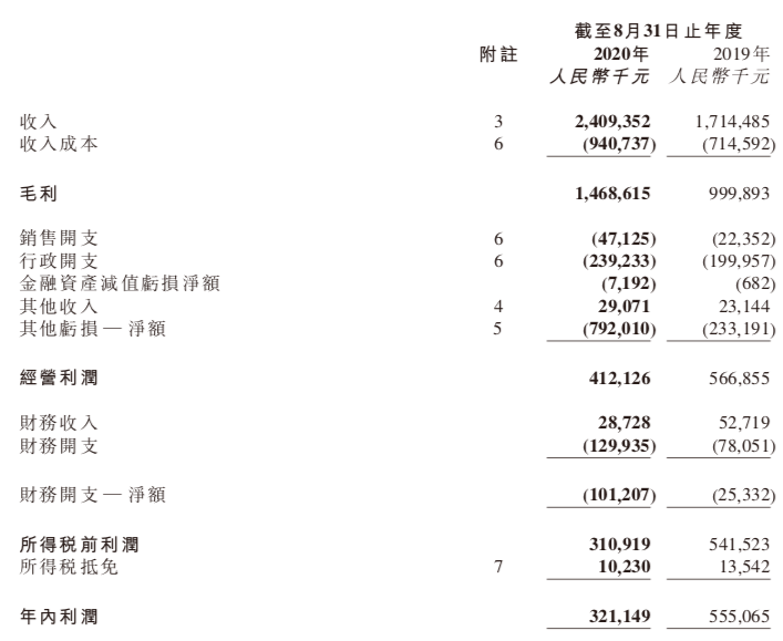 屏幕快照 2020-11-25 下午8.52.53.png