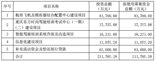 屏幕快照 2020-11-27 下午8.25.38.png