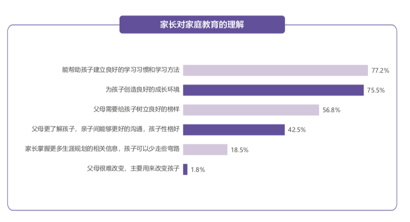 屏幕快照 2020-11-07 下午9.26.40.png