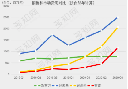 屏幕快照 2020-11-24 下午12.27.55.png