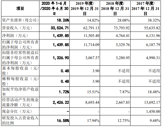 QQ圖片20201212104102.png