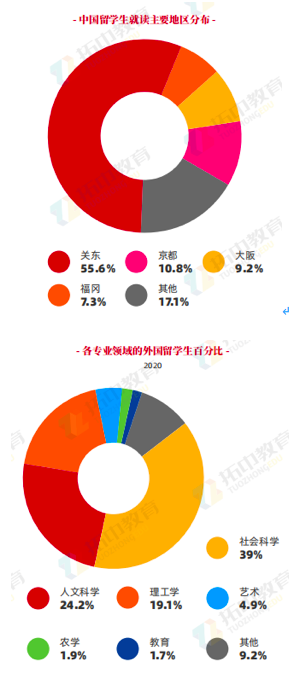 屏幕快照 2021-03-01 下午1.41.09.png