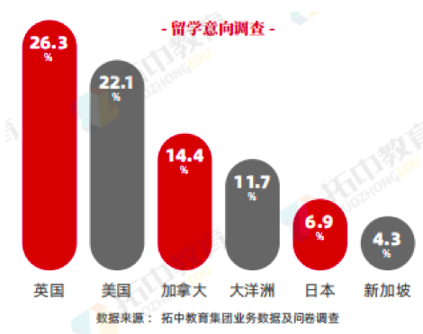 屏幕快照 2021-03-01 下午1.39.19.png