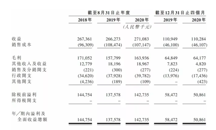 屏幕快照 2021-07-16 下午4.33.03.png