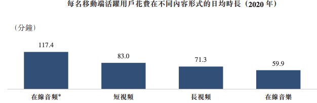 截屏2021-09-14 上午12.20.41.png