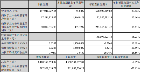 截屏2021-10-27 上午9.48.01.png