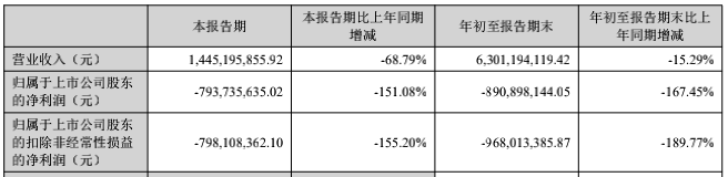 0中公營(yíng)收.png