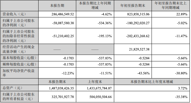 截屏2021-10-26 下午12.05.45.png