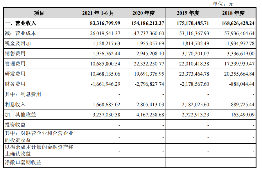 微信截圖_20211122210228.png