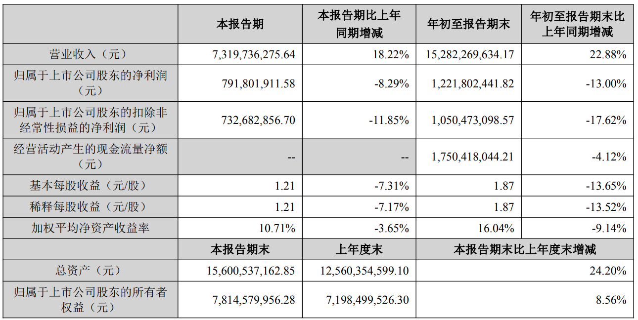 視源股份.png