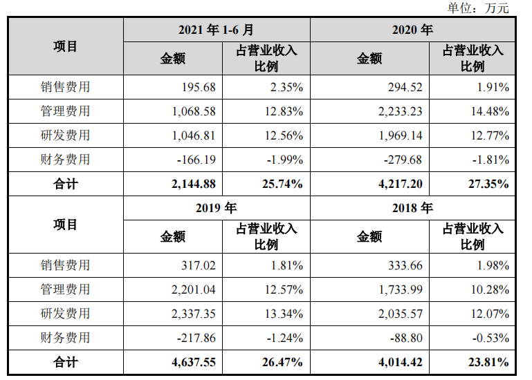 微信截圖_20211122210148.png