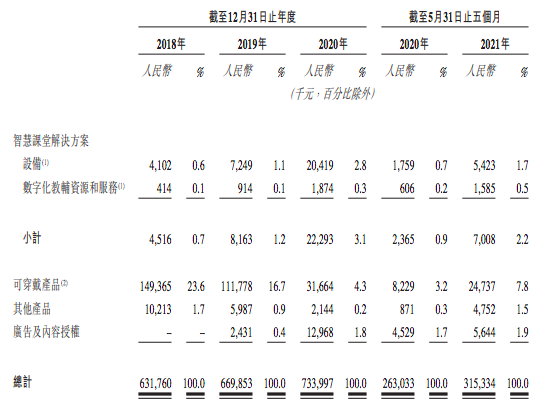 屏幕快照 2021-11-08 下午8.36.30.png