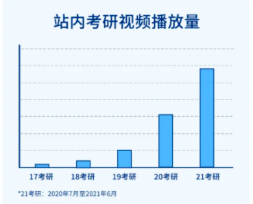 屏幕快照 2021-12-16 下午6.47.27.png