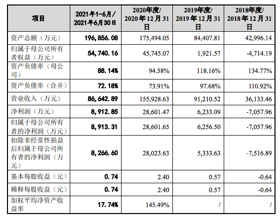 屏幕快照 2022-01-14 上午11.57.34.png