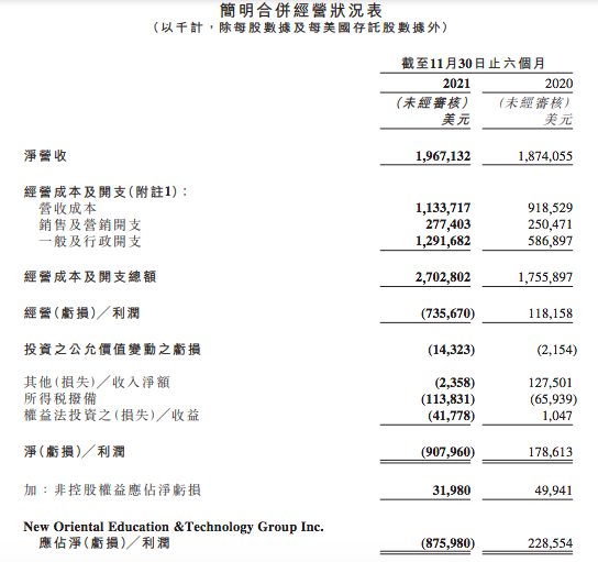 屏幕快照 2022-02-22 下午8.22.32.png