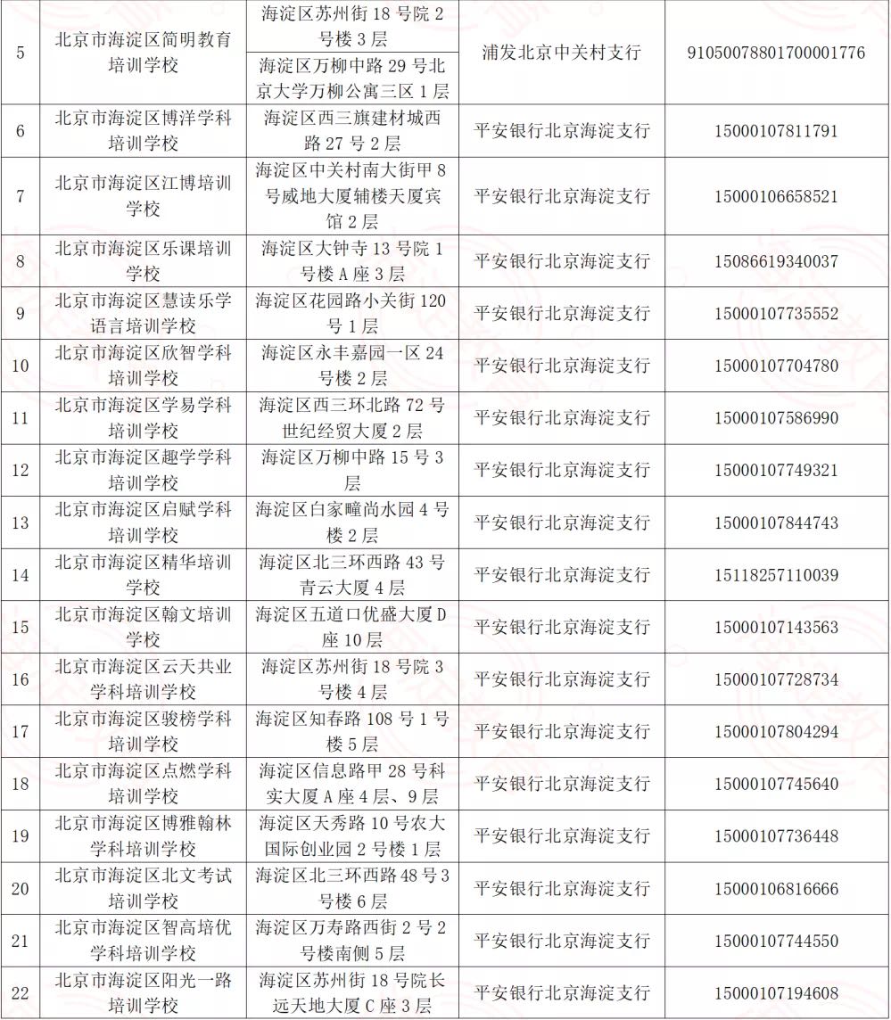 0海淀5-22WechatIMG19449.jpeg