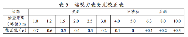 屏幕快照 2022-03-11 上午9.18.16.png