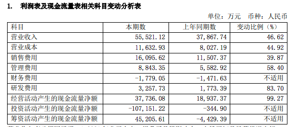 屏幕快照 2022-03-18 下午7.29.32.png