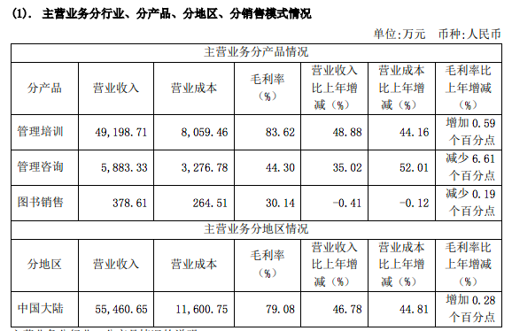 屏幕快照 2022-03-18 下午7.35.49.png