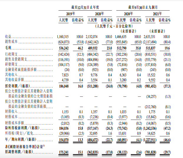 屏幕快照 2022-02-28 下午11.11.36.png