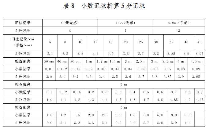 屏幕快照 2022-03-11 上午9.18.31.png