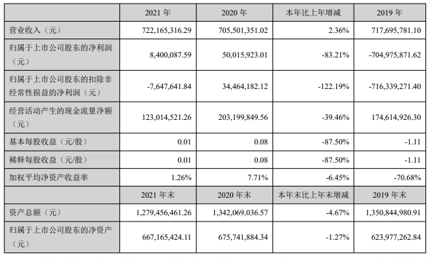 屏幕快照 2022-04-24 下午2.36.24.png