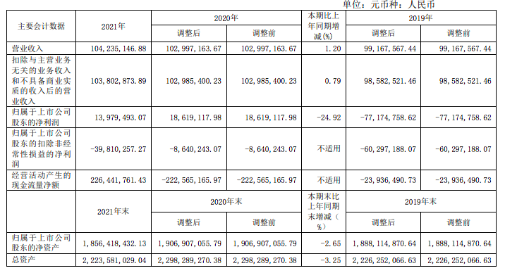 屏幕快照 2022-04-02 上午11.08.02.png