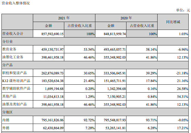 屏幕快照 2022-04-28 下午4.36.43.png