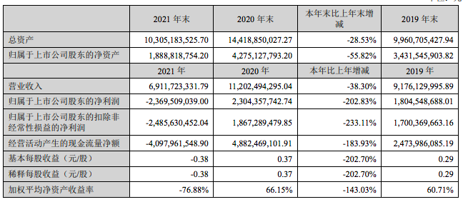 屏幕快照 2022-04-28 下午9.01.12.png