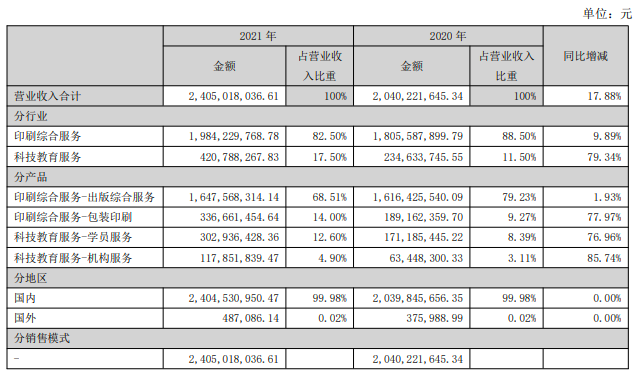 屏幕快照 2022-05-07 上午1.43.38.png