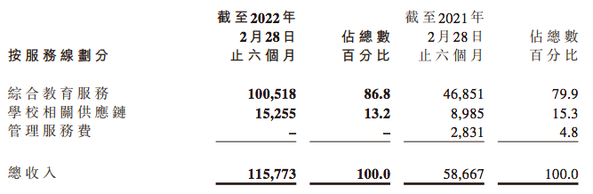 屏幕快照 2022-05-07 下午10.32.11.png