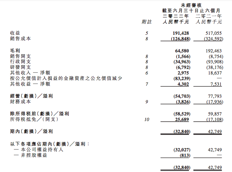 屏幕快照 2022-08-24 下午7.45.31.png