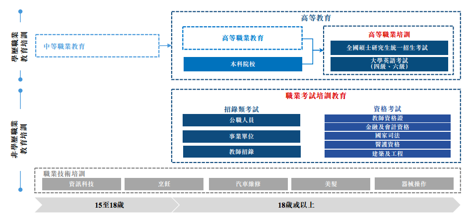 屏幕快照 2022-09-06 下午9.17.17.png