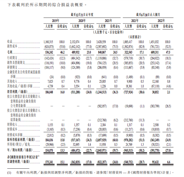 屏幕快照 2022-09-06 下午7.36.19.png