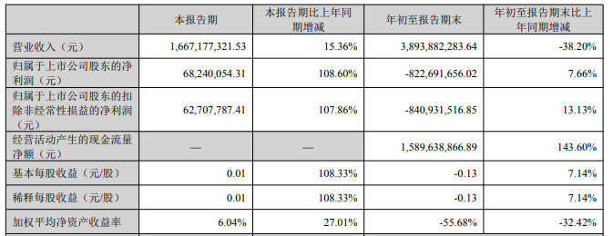 屏幕快照 2022-10-29 上午12.38.13.png