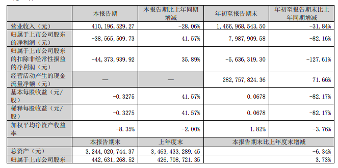 屏幕快照 2022-10-29 上午1.18.46.png