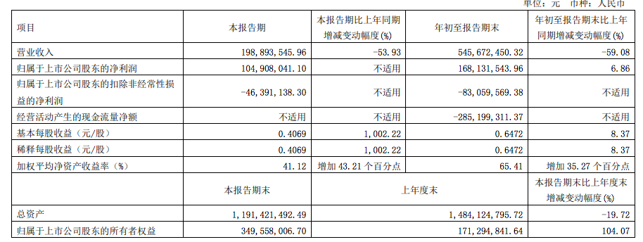 屏幕快照 2022-10-31 下午2.20.56.png