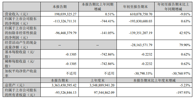 屏幕快照 2022-10-26 上午1.35.10.png